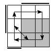 oe=0110&oc=2220&pe=1023&pc=1230