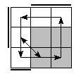 oe=0110&oc=2220&pe=1023&pc=3012