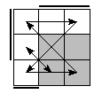 oe=0110&oc=2220&pe=1023&pc=3201