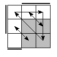 oe=0110&oc=2220&pe=1032&pc=0231