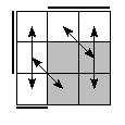 oe=0110&oc=2220&pe=1032&pc=1032