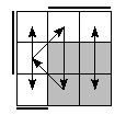 oe=0110&oc=2220&pe=1203&pc=1032
