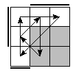 oe=0110&oc=2220&pe=1203&pc=1203
