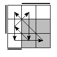 oe=0110&oc=2220&pe=1203&pc=3021
