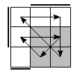 oe=0110&oc=2220&pe=1320&pc=0231