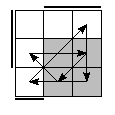 oe=0110&oc=2220&pe=1320&pc=2130