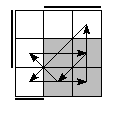 oe=0110&oc=2220&pe=1320&pc=3102