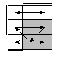 oe=0110&oc=2220&pe=1320&pc=3210