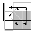oe=0110&oc=2220&pe=2013&pc=0312