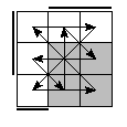 oe=0110&oc=2220&pe=2031&pc=3201