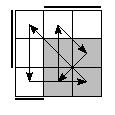 oe=0110&oc=2220&pe=2130&pc=3021