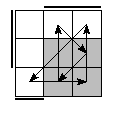 oe=0110&oc=2220&pe=2130&pc=3102