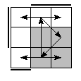 oe=0110&oc=2220&pe=2130&pc=3210