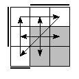 oe=0110&oc=2220&pe=2301&pc=1203