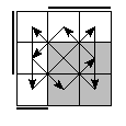 oe=0110&oc=2220&pe=3012&pc=2031