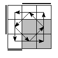 oe=0110&oc=2220&pe=3012&pc=3012