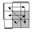 oe=0110&oc=2220&pe=3021&pc=0231