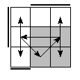 oe=0110&oc=2220&pe=3021&pc=1032