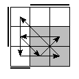 oe=0110&oc=2220&pe=3021&pc=3021