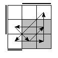 oe=0110&oc=2220&pe=3021&pc=3102