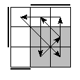 oe=0110&oc=2220&pe=3102&pc=0312