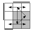 oe=0110&oc=2220&pe=3102&pc=3210