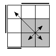 oe=0110&oc=2220&pe=3120&pc=0321