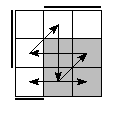oe=0110&oc=2220&pe=3201&pc=3120