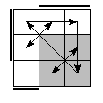 oe=0110&oc=2220&pe=3210&pc=0231
