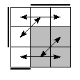 oe=0110&oc=2220&pe=3210&pc=3210