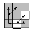 oe=1001&oc=0000&pe=3210&pc=1320
