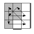 oe=1001&oc=0012&pe=0312&pc=3021