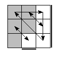 oe=1001&oc=0012&pe=1032&pc=0231