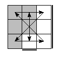 oe=1001&oc=0012&pe=2103&pc=3201