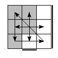 oe=1001&oc=0012&pe=2301&pc=3021