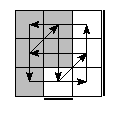 oe=1001&oc=0012&pe=3201&pc=3012