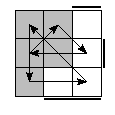 oe=1001&oc=0021&pe=0231&pc=3021