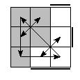 oe=1001&oc=0021&pe=3210&pc=3021