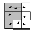 oe=1001&oc=0021&pe=3210&pc=3210