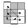 oe=1001&oc=0102&pe=1320&pc=3021