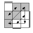 oe=1001&oc=0102&pe=3210&pc=2130