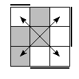 oe=1001&oc=0111&pc=2301