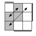 oe=1001&oc=0111&pe=0213&pc=2103