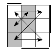 oe=1001&oc=0111&pe=0213&pc=3201