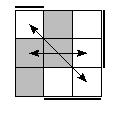 oe=1001&oc=0111&pe=0321&pc=0321