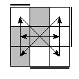 oe=1001&oc=0111&pe=0321&pc=1302