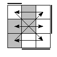 oe=1001&oc=0111&pe=0321&pc=2310