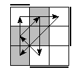 oe=1001&oc=0111&pe=1203&pc=1203