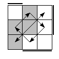 oe=1001&oc=0111&pe=1230&pc=2103