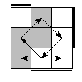 oe=1001&oc=0111&pe=1230&pc=3120